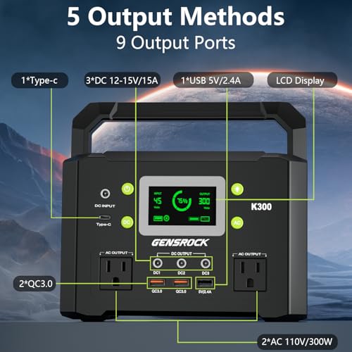 GENSROCK Portable Power Station, 110V/300W Pure Sine Wave Solar Generator, 222Wh Backup Lithium Battery With AC Outlet/QC 3.0/Type-C/LED Light for CPAP Family Emergency Outdoor Camping RV Travel. - Image 4