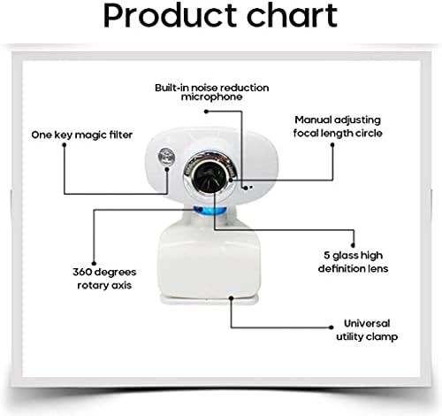 DDYYDS 480P Camera Desktop Laptop Microphone Clip Video Spring Design High Precision - 5