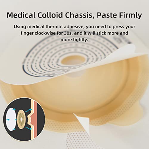 20 Pcs Ostomy Supplies,15 Pcs Two Piece Colostomy Bags With Closure, 5 Pcs Skin Barriers With Hydrocolloid & Non-Woven Border,Ostomy Bag For Ileostomy Stoma Care #TOP4