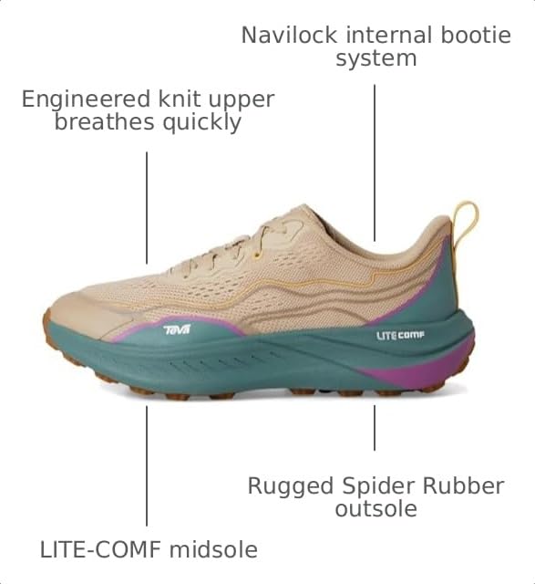 Image of Teva Women's Trailwinder Low