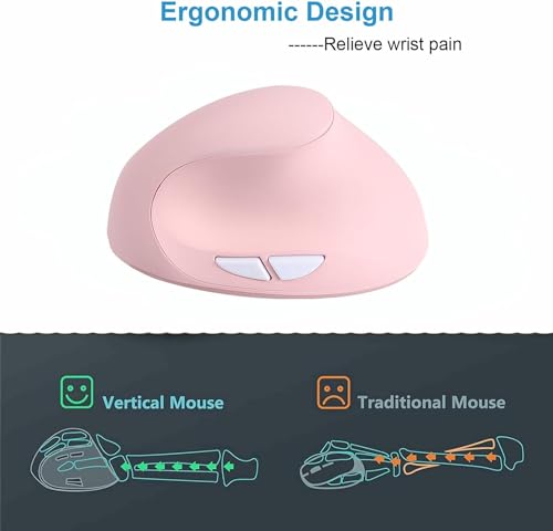 Ratón inalámbrico óptico con receptor USB, 6 botones y batería recargable 4