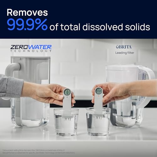 Culligan ZeroWater Filter in Use