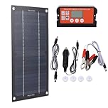 600 Watts Solar Panel Kit, High-Efficiency Monocrystalline Solar Panel Charger with Extension Cable and Battery Clip for RV Outdoor Camping and Other Off Grid Applications
