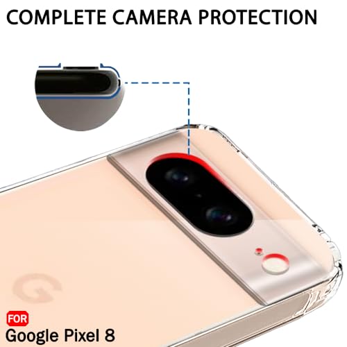 Image of TheGiftKart Back Cover Soft Case for Google Pixel 8 | Best Camera Protection | Inbuilt Dust Plugs & Anti-Slip Grip | Ultra Clear Slim Back Cover Case for Google Pixel 8 (Silicone, Transparent)