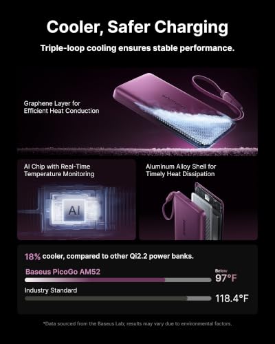 Image of Baseus Picogo AM52 MagSafe Power Bank, Qi2.2 25W 10,000mAh Magnetic Portable Charger, 0.6 inch Slim Built-in 45W USB-C Cable, Alloy Fast Charging Wireless Battery Pack for iPhone 17 /16 /15 /14 /13 /12 Only