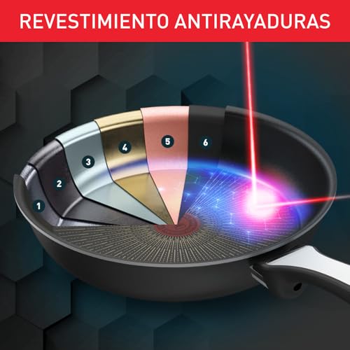 Miniatura 6 de Tefal Unlimited On - Juego De 3 Sartenes 20 24 28 Cm, Apto Inducción, Antiadherente, Revestimiento Titanio, Thermo-Signal, Apto Lavavajillas Y Horno, Acero Inoxidable