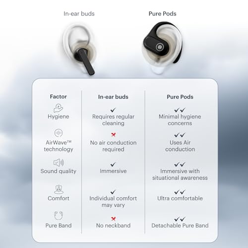 Noise Pure Pods image 4