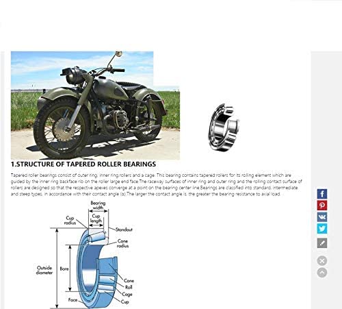 Volants avant CJ-K750 Moteur TMP1105 avec boîtier de roulement en V - 8