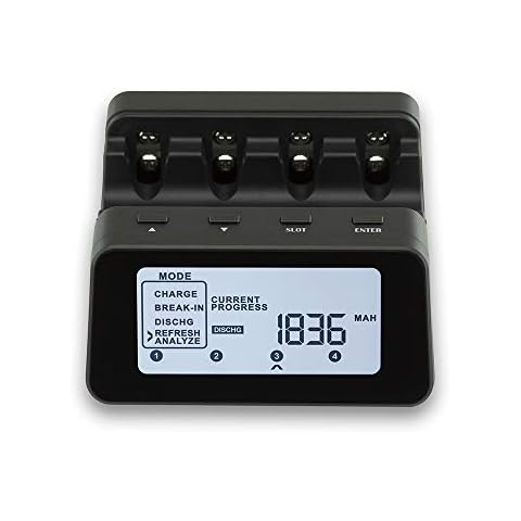 Powerex MH-C9000PRO Professional Charger-Analyzer Cover
