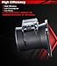 AOTPAT Mass Air Flow Sensor for:-Ford F150, F150 Heritage, Taurus, E150 Econoline Club Wagon, E250 Econoline, Crown Victoria, Windstar for:-Lincoln Town Car OE#F6ZF12B579AA