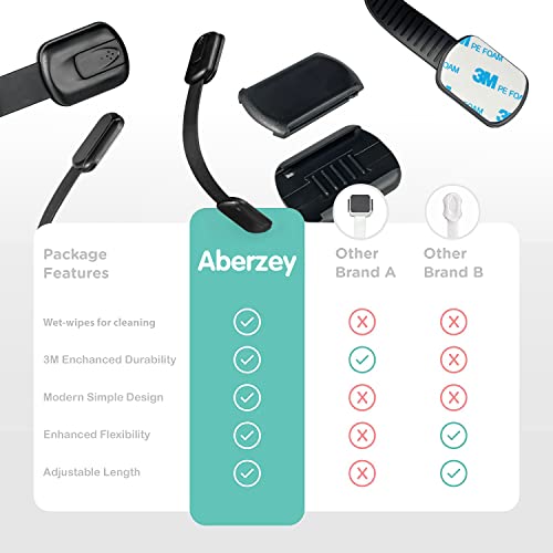 Aberzey BA By Proof Cabinet Lock & Straps Latches Child Drawer Latches thumb #4