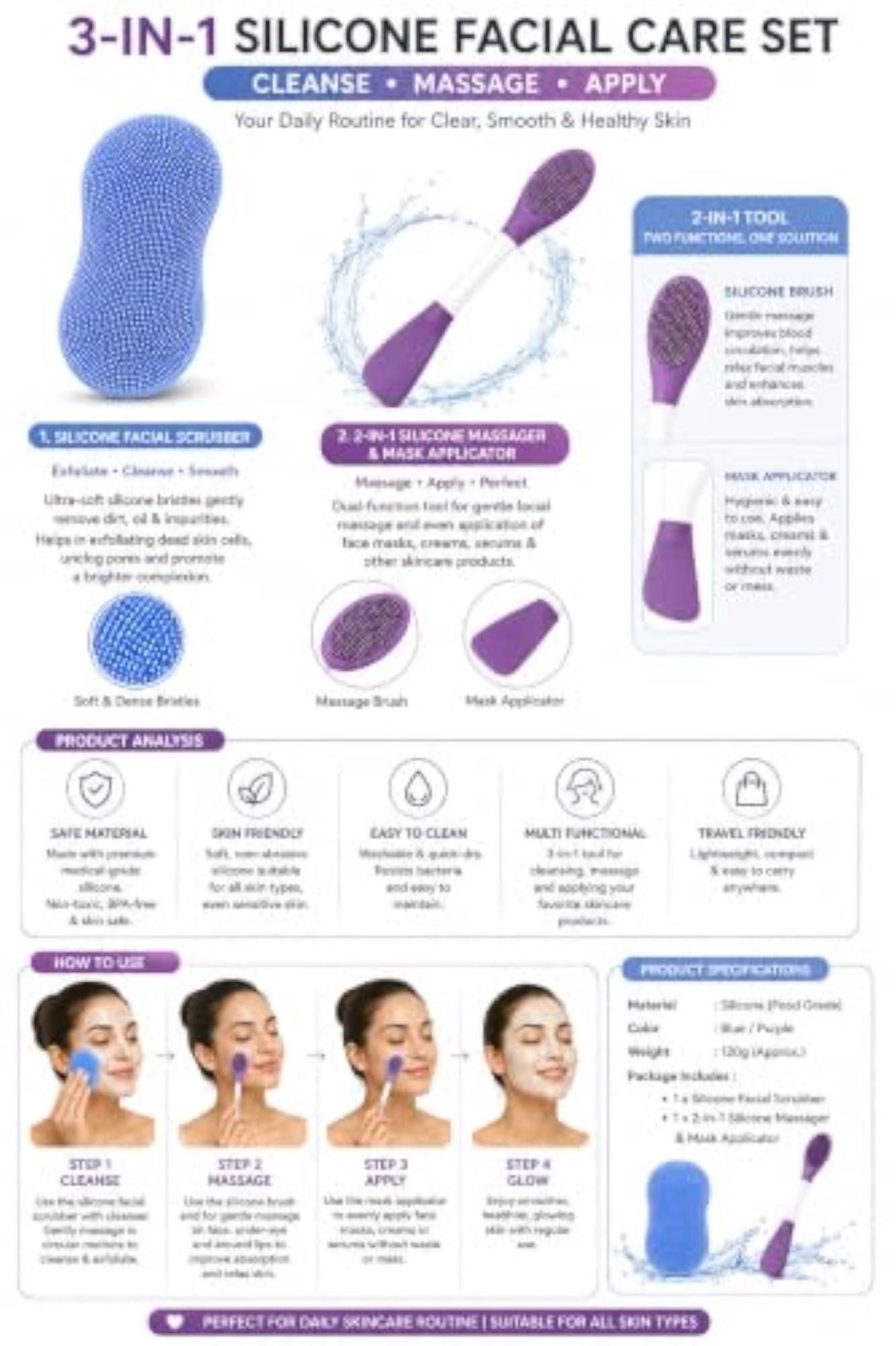 Silicone Facial Cleansing & Skincare Tool Kit