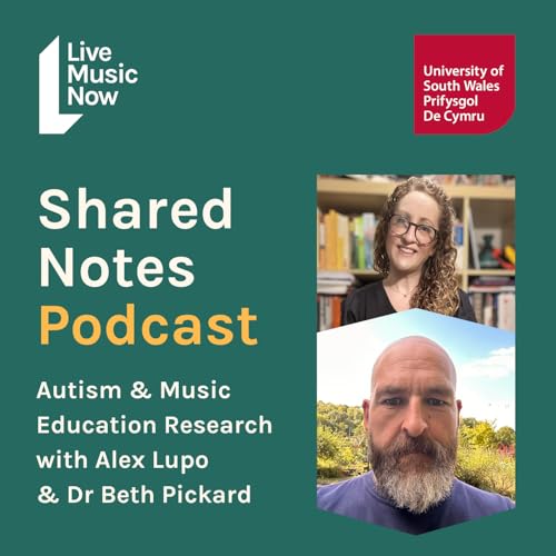 Episode 3 &ndash; The Current Landscape: Online Survey Results