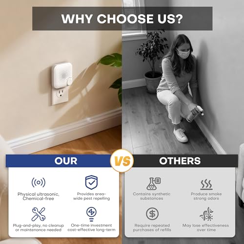 Cozlite Ultrasonic Pest Repeller with 4 Auto Modes, Plug in Mouse Rodent Repellent Indoor for Spider Mice Rats Mosquito Roach Ant, Lock & Foldable Silent Pest Control for Home Kitchen Garage, 6 Pack — view 2