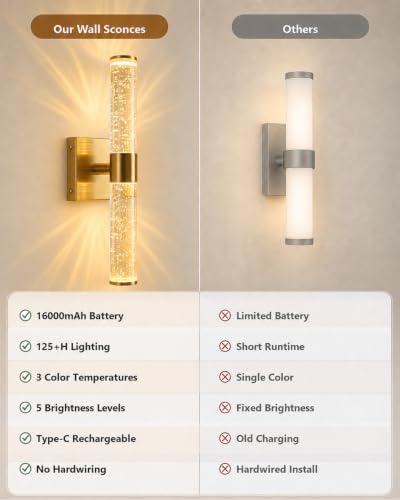 Image of Wall Sconces Set of Two,Guwikou Battery Operated Wall Sconce with 16000mAh Large Capacity,Screw-Mounted,USB-C Charging,Smart Auto, 30ft Remote abd 5 Brightness,for Bedroom Living Room Decor-15.8 Inch