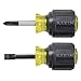 Klein Tools, 85071, Screwdriver Set, Slotted/Phillips, 2 Pc