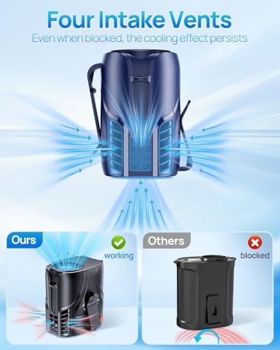Image of Portable Personal Waist Fan& Neck Fan, 14000RPM Brushless Motor, 40H Runtime Rechargeable, 6-Speed Quiet Operation, Clip-On Personal Body Cooling for Camping /Worksites /Outdoor