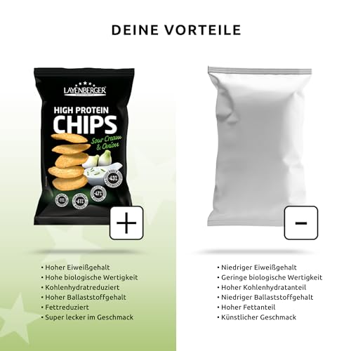 Layenberger High Protein Chips - viel Eiweiß, wenig Zucker, nicht frittiert, Single Pack (1x 75 g) - Sour Cream & Onion