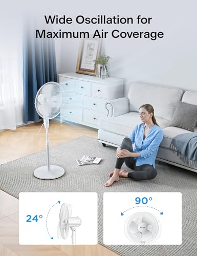 Image of PELONIS 16'' Pedestal Fan for Bedoom with Remote, Upgraded, Standing Fan with 7-Hour Timer, 90 Oscillation, 3-Speeds, Adjustable Height, Electric Cooling Fans for Living Room and Office