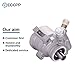 ECCPP 20-822 Power Steering Pump Power Assist Pump Fit for 1997-2013 for Chevrolet Corvette