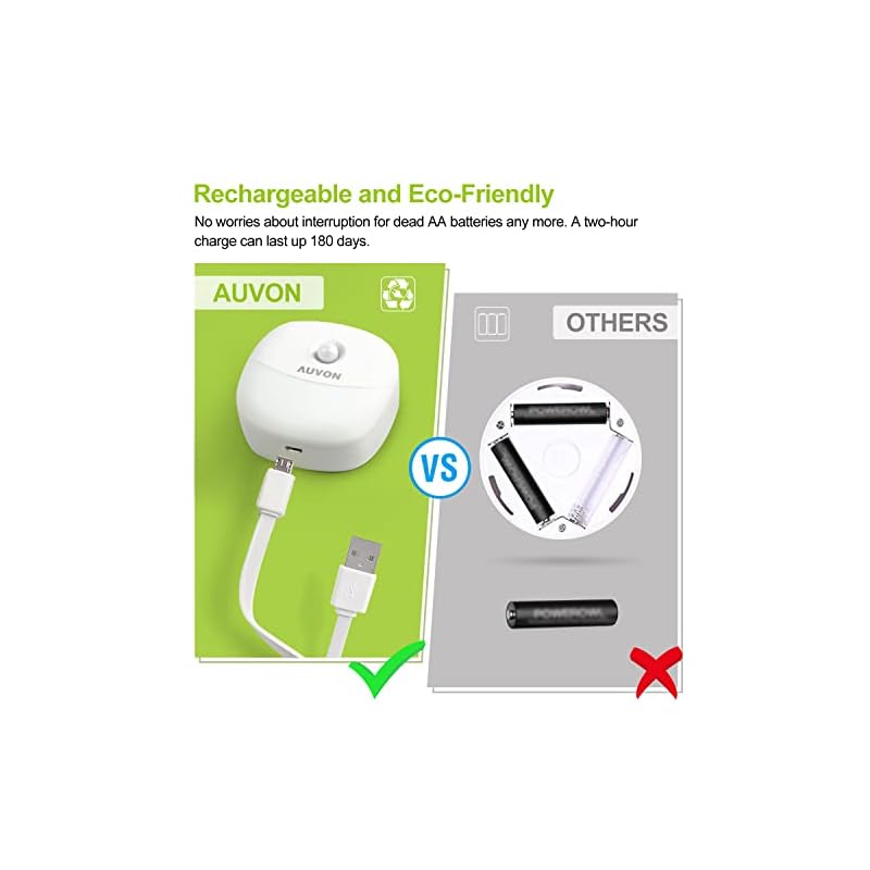 AUVON Rechargeable Battery Night Light, Mini with Motion Sensor, Warm White LED Stick-On Closet Light with Dusk to Dawn Sensor, Adjustable Brightness for Wall, Stairs, Hallway, Cabinet (2 Pack) - Image 3