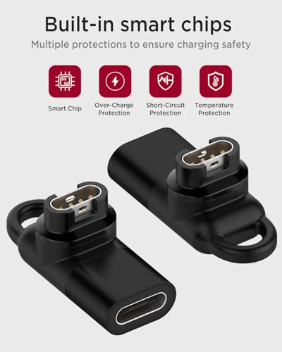 Evita suciedad en tu Garmin con este adaptador USB C y tapones antipolvo 3
