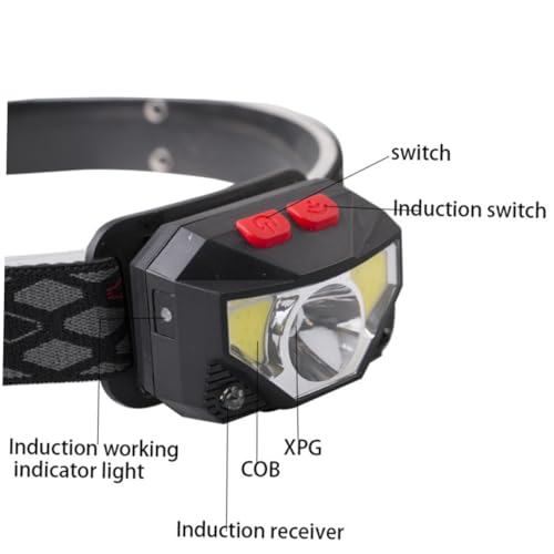 Faro de marcha LED recargable para camping y rutas de senderismo 3