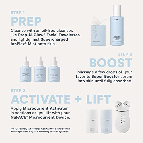 Nuface Supercharged Ionplex Facial Mist – Hydrating And Priming Face And Body Mist, 5 Fl Oz #TOP5