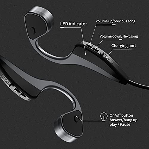 Tokani Open Ear Headphones, Bluetooth Air Conduction Headphones With Mic And Volume Control Support Ip67 Waterproof, 10-Hour Battery Life,30Ft Connection For Cycling, Sports Driving,Wireless Headset #TOP2