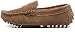Shenn Boys' Cute Slip-On Suede Leather Loafers Shoes S8884