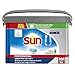 Produktbild Sun Professional All in One Tabs (200-er Pack)