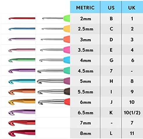 Buylorco 63pcs Crochet Hook Set with Organizer Bag Soft Handle Ergonomic Crochet Knitting Needles Kit 2mm to 8mm for DIY Crafter, Crochet Lover and Beginners