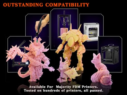 Image of Goto Guard Tri Color Matte PLA Filament, Multicolor 3D Printing PLA Filament PLA 1.75mm, Rainbow 3D Printer Filament for Most 3D Printer, Matte Pink Purple & Yellow 1KG(2.2lbs) /Spool