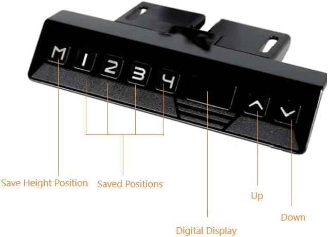 EFFYDESK Standing Desk Control Panel with labeled buttons