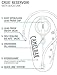 CamelBak M.U.L.E. Mountain Biking Hydration Pack - 20 Percent More Water Per Sip - Easy, Black, 3 L/100 oz (1115001000)