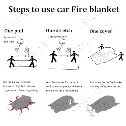 Manta ignífuga de fibra de vidrio para uso de emergencia en vehículos y hogares, prevención de incendios y seguridad esencial para una respuesta rápida