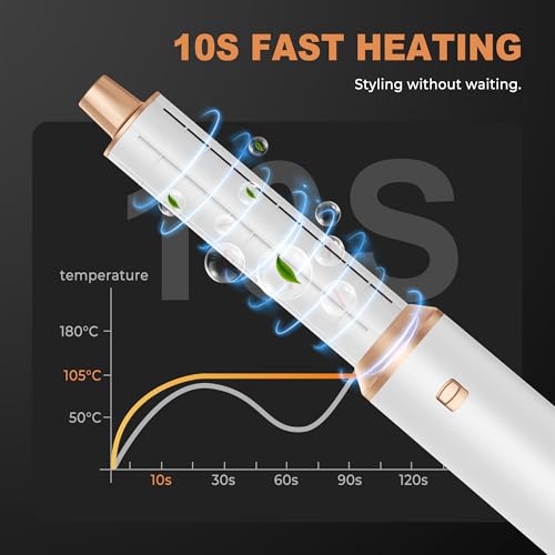 OKWRAP Haarstyler Hair Styler Set Hairstyler 5 in 1, Multistyler Haare mit FöhnRundbürste Warmluftbürste Automatischer Lockenstab Haarglätter Für Glätten, Trocknen, Volumen, Locken