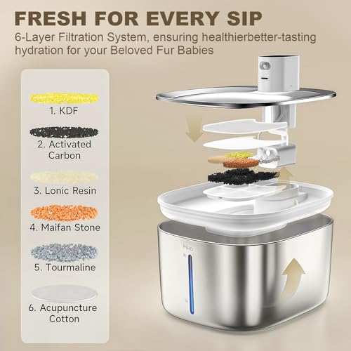 PGID Wireless Cat Water Fountain Stainless Steel,4.5L Cordless Pet Fountains for Dringking,4000mah Battery Operated Cat Water Pountain,Automatic Dog Dispenser w Pet Hair Remover Gloves — view 6