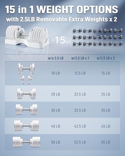 Image of BYZOOM FITNESS Pure Series Adjustable Dumbbell - 12.5 /25 /27.5 /50 /55 /75lb - ONE UNIT OR PAIR(check QTY before purchase) - 5-in-1 / 10-in-1 / 15-in-1 / 21-in-1 Flexible Hand Weights for Home Apartment Garage Gym, Strength Training & Fitness Workouts, White OR Black
