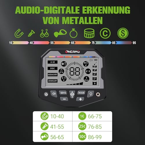 OneAmg Metalldetektor Profi, Metal Detector für Erwachsene & Kinder mit Pinpoint Metalldetektoren, 5 Modi IP68 Wasserdicht Suchspule Gold Detektor Set mit Kopfhörer, Digger Schaufel & Rucksäcke