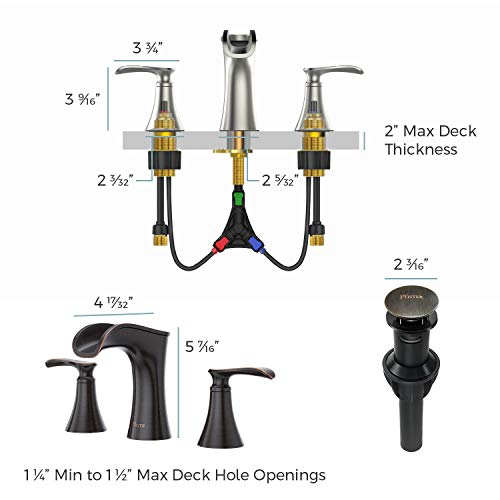 Pfister Waterfall Widespread Bathroom Sink Faucet