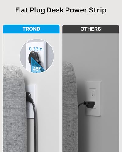 TROND Desk Clamp Power Bar Surge Protector with PD 20W USB C, 6 Outlets Desktop Charging Station, 6ft Flat Plug Extension Cord Indoor, Fit 1.97" Tabletop Edge, ETL Listed, Home Off image 4