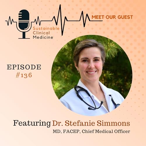 Episode 136: The Future of Physician Wellbeing, Advocating for Doctors & Rethinking Physician Support.