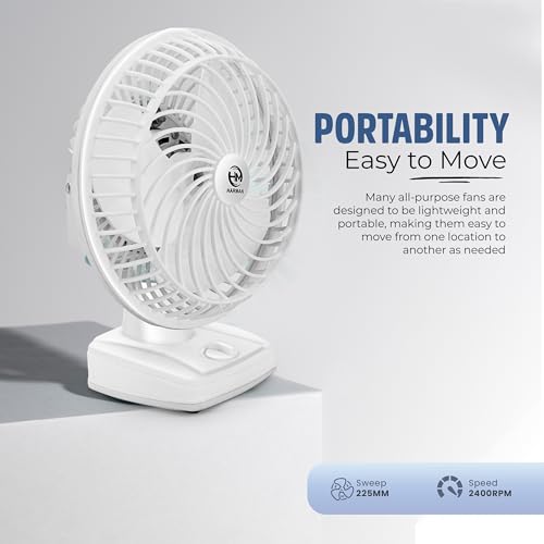 Image of HM HARMAN INDUSTRIES 9inch Air Wall Cum Table Fan || with 225mm Powerful High 3 Speed Motor 9 inch Size White