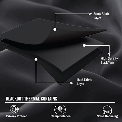 funky gadgets Blackout Curtains for Bedroom 72 Inch Drop Thermal Insulated Eyelet Curtains & Drapes Black Out Curtain for Kitchen, Living Room 2 Panels (66x72 Inch Charcoal) - Image 4