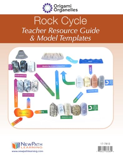 Image of NewPath Rock Cycle 3-D Paper Model Making Kit - Individual Student Edition (17-7813)