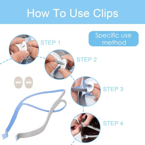 Babyfond 2 Pcs Replacement Headgear for Airfit P10 Headgear, Elastic Adjustable P10 Headgear Strap Compatible with Airfit P10 Nasal Pillow CPAP Mask - Included 2 Straps and 4 Adjustment Clips