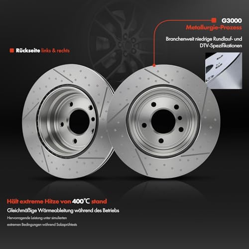 Disque de frein arrière résistant pour résoudre les vibrations E82 E88