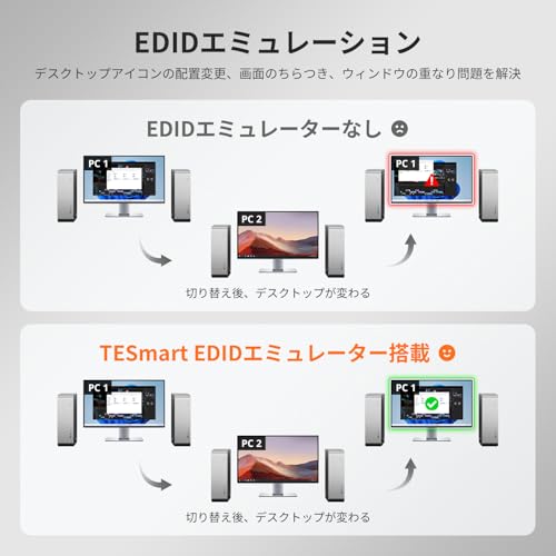TESmart KVM切替器 パソコン2台モニター1台切り替え USB3.0 KVMスイッチ 4K@60Hz HDMI EDID機能 ホットキー切り替え対応 HDCP2.2 HDR10/Dolby対応 リモコン、入力ケーブル付き の商品画像 5