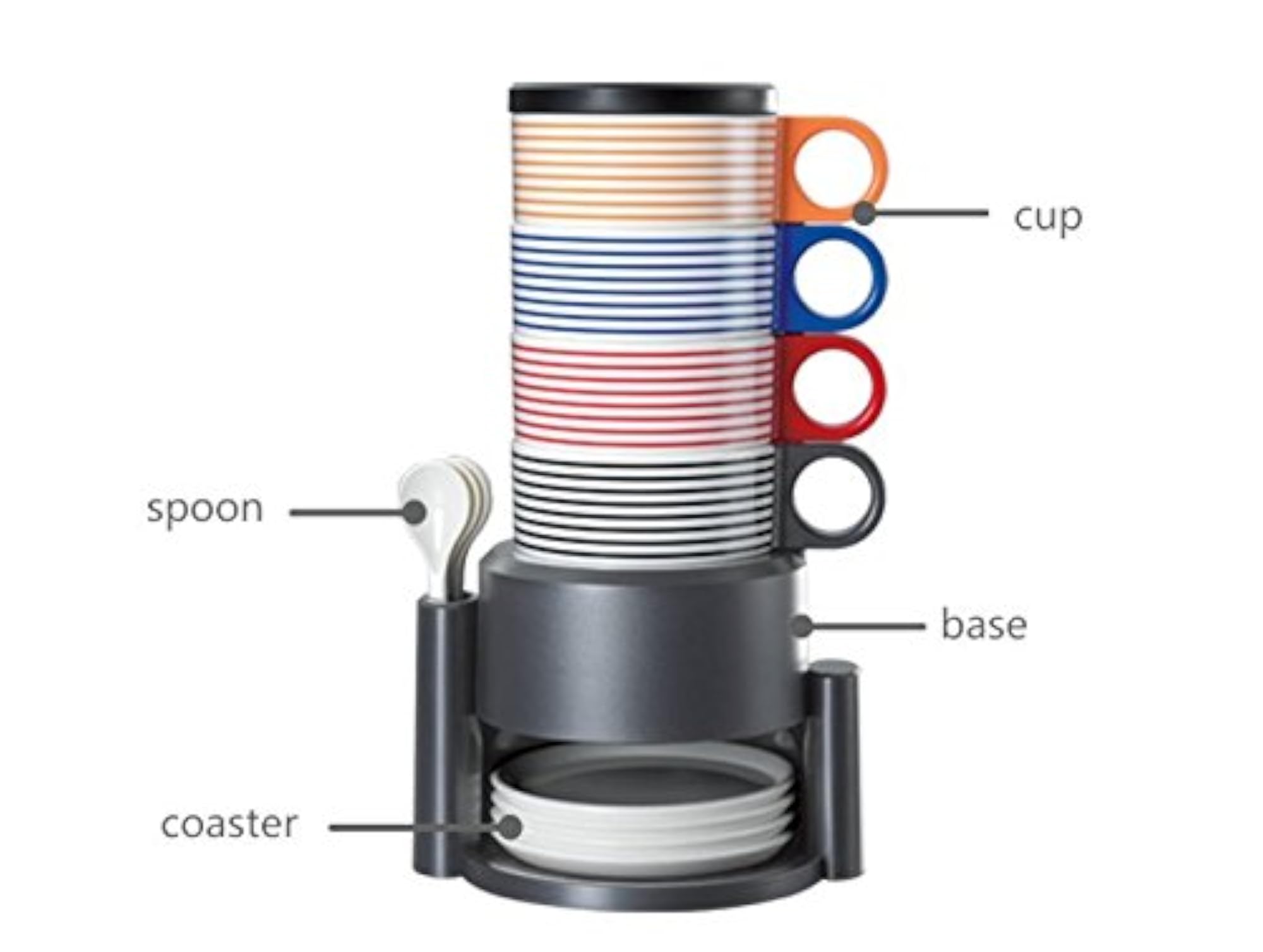 Stylish Rainbow Cup Set with Handle and Spoon